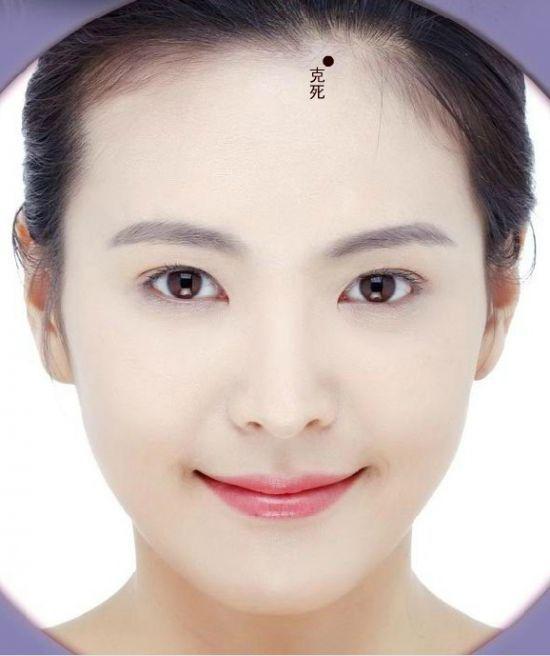 史上最全的痣相集合,透析女性脸上的痣!