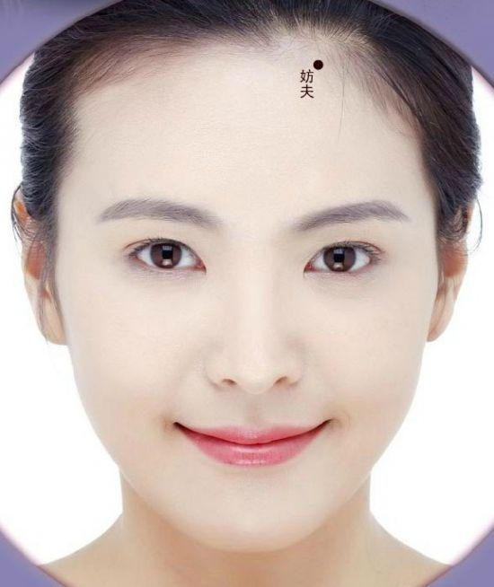 史上最全的痣相集合,透析女性脸上的痣!
