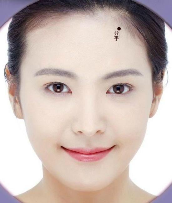 史上最全的痣相集合,透析女性脸上的痣!