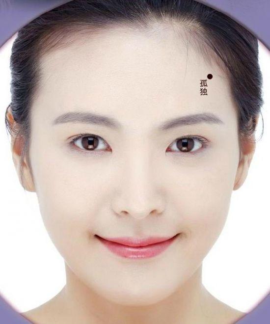 史上最全的痣相集合,透析女性脸上的痣!