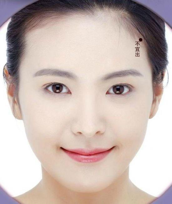 史上最全的痣相集合,透析女性脸上的痣!