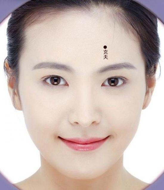 史上最全的痣相集合,透析女性脸上的痣!