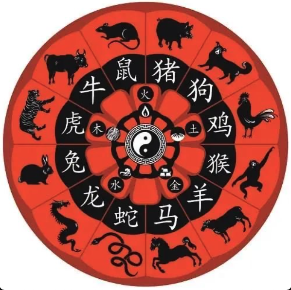 每日运势播报_2021年11月21日丨星期天_今日生肖运势查询