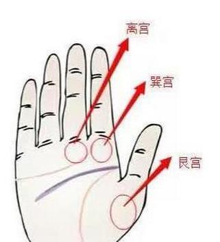 这种手相的人,头婚必定会离婚,注定是半路夫妻!