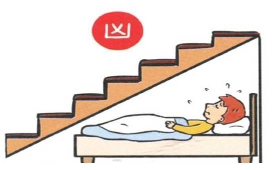你家的床这么摆,风水才可以旺,你摆对了吗?