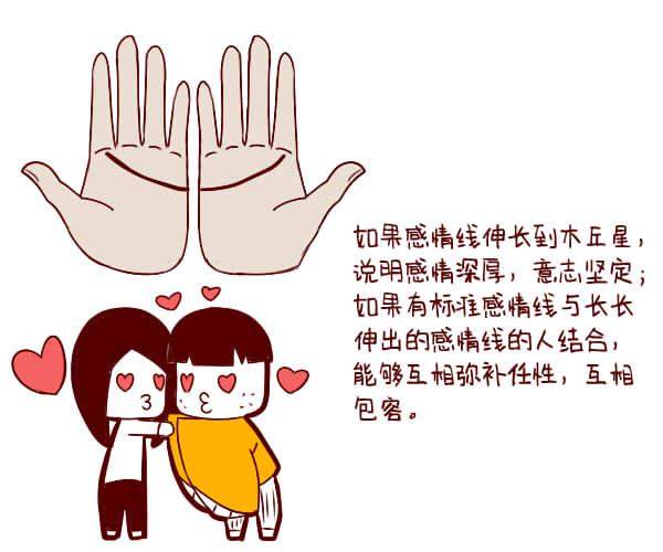 好的感情线是怎样的?有这几种感情线注定会婚姻美满!