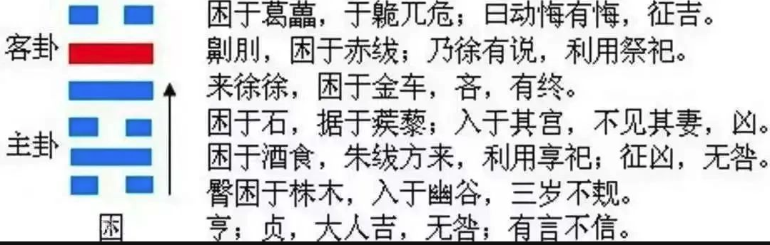 2023年9月22日十二生肖运势揭秘来啦