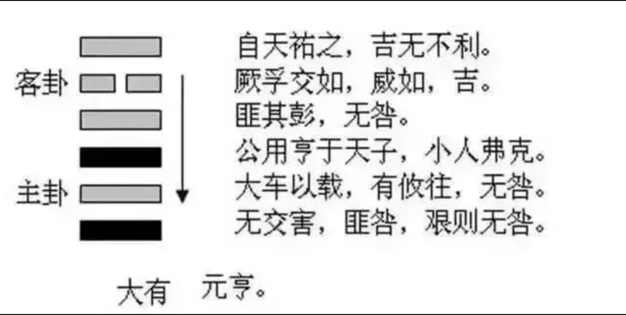 2023年9月20日十二生肖运势揭秘来啦