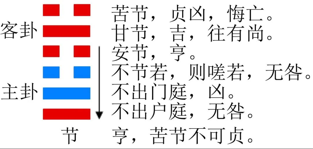 2023年9月18日十二生肖运势揭秘来啦!