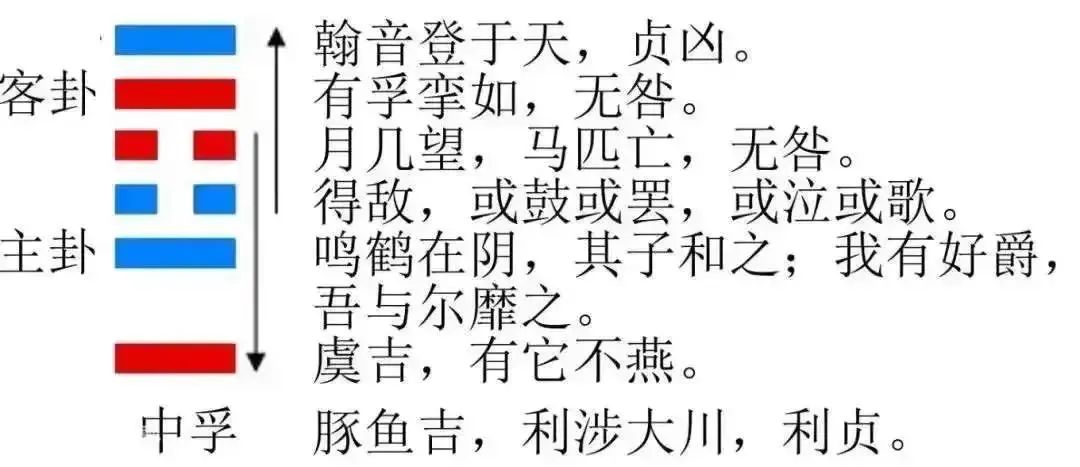 2023年9月30日十二生肖运势揭秘来啦
