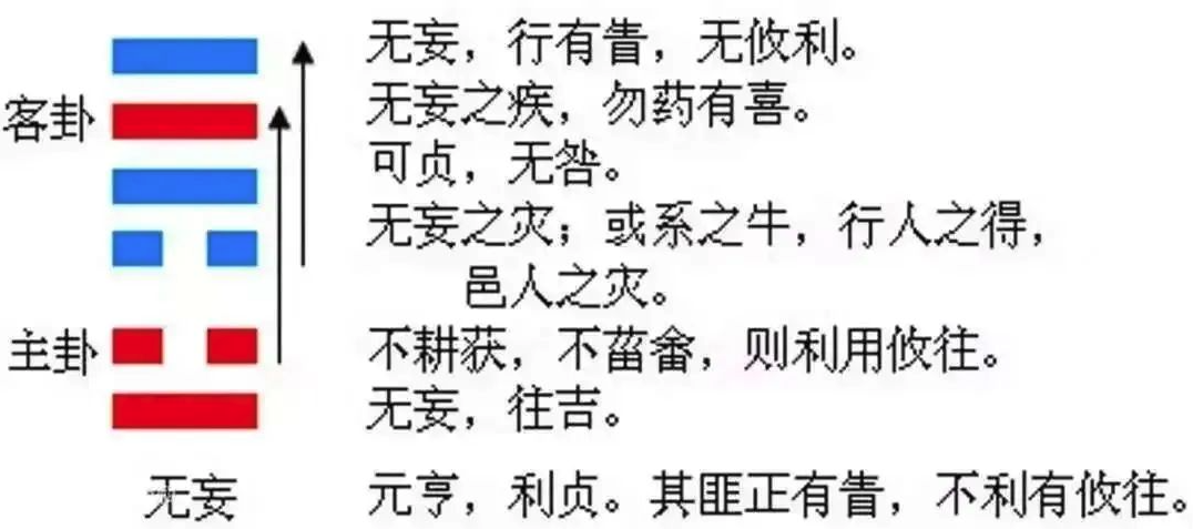 2023年9月28日十二生肖运势揭秘来啦