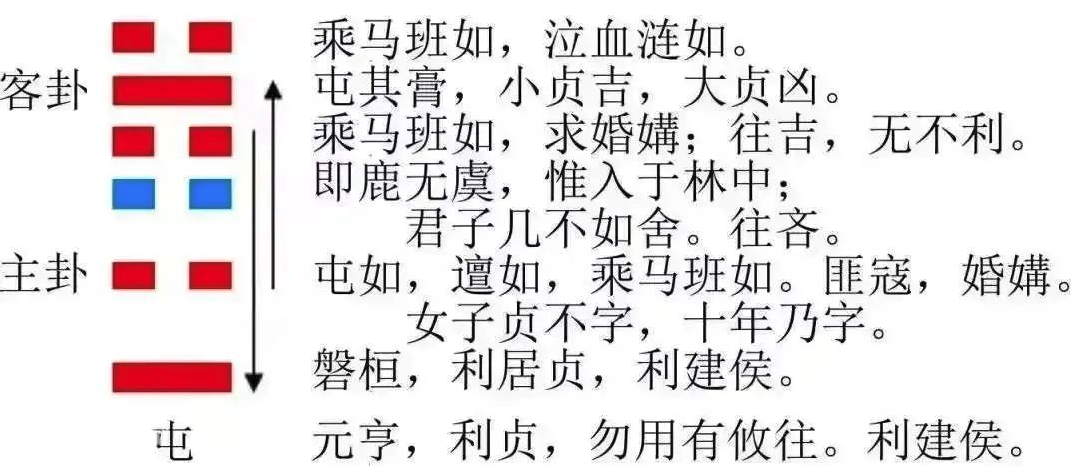 2023年9月27日十二生肖运势揭秘来啦