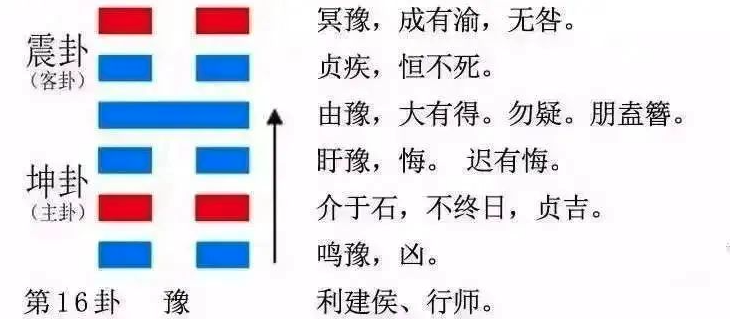 2023年9月26日十二生肖运势揭秘来啦
