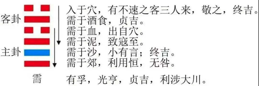 2023年10月14日十二生肖运势揭秘来啦