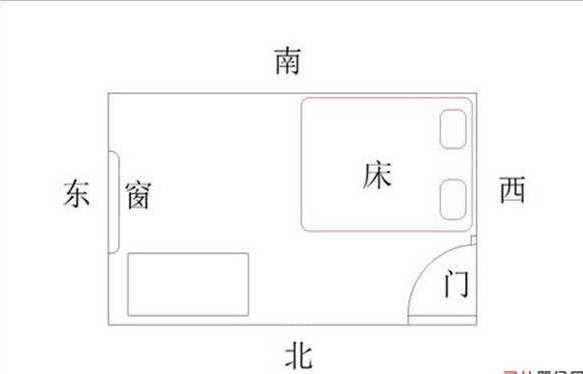 卧室睡床摆放宜忌 八种东西别放床头会短命