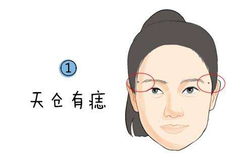 眼睛面相图解: 从眼睛看出你的婚姻运势!