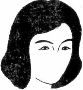 史上最全的眼睛面相图解大全,全面分析19种眼睛面相!