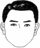 史上最全的眼睛面相图解大全,全面分析19种眼睛面相!