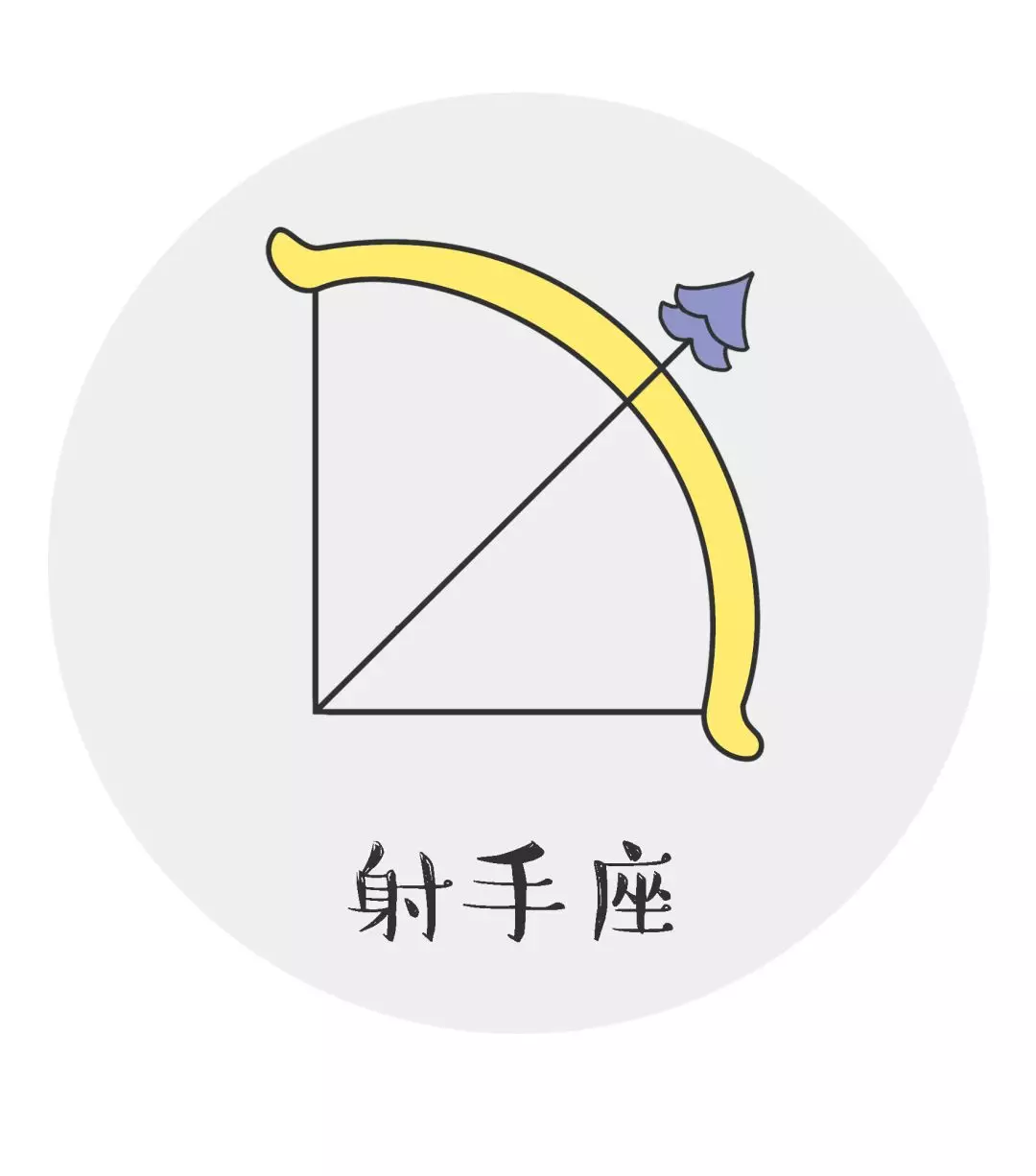十二星座男都喜欢哪种迷人小妖精?