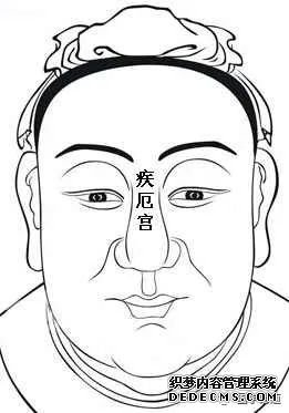 麻衣神相学习_面相学习_面相看法_面相十二宫图解