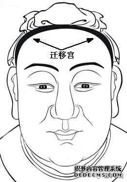 麻衣神相学习_面相学习_面相看法_面相十二宫图解