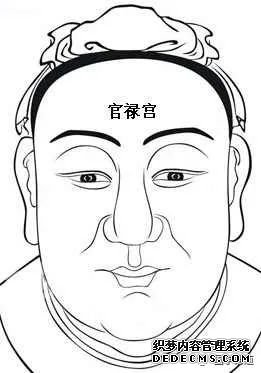 麻衣神相学习_面相学习_面相看法_面相十二宫图解