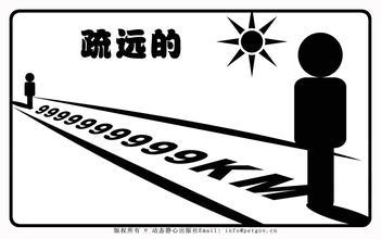 生气加祸害磁场-组合能量分析