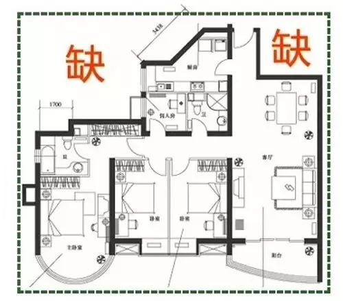 房屋缺角必看:史上最全最简单的房屋缺角详解(深度好文)