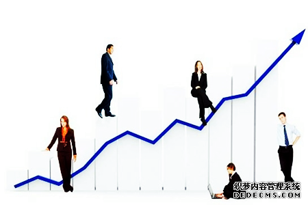 测你是职场中敢想不敢做的人吗