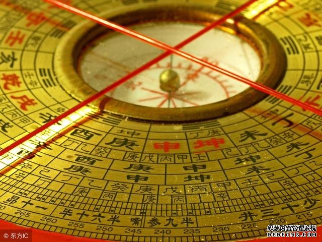 风水学习:二十四山中的天干地支与八卦,罗盘圆周角关系-风水