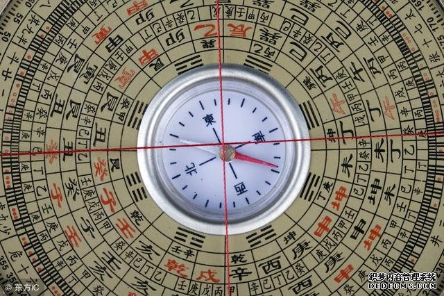 风水学习:二十四山中的天干地支与八卦,罗盘圆周角关系-风水