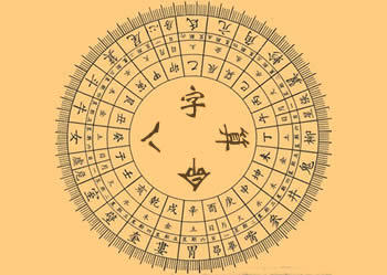 八字重是什么意思? 八字重的人命好不好
