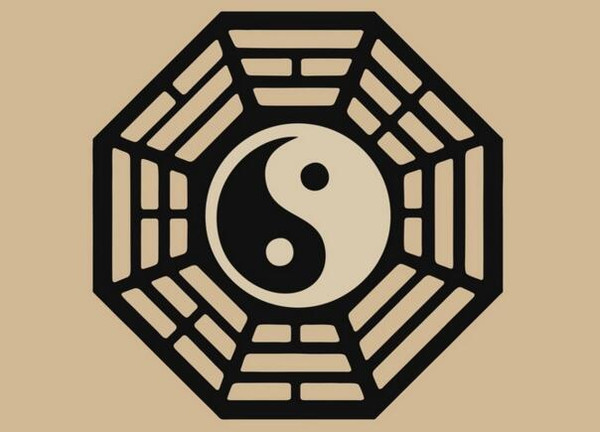 八字排盘是什么意思