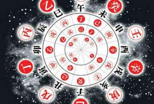 八字排盘为什么都在变