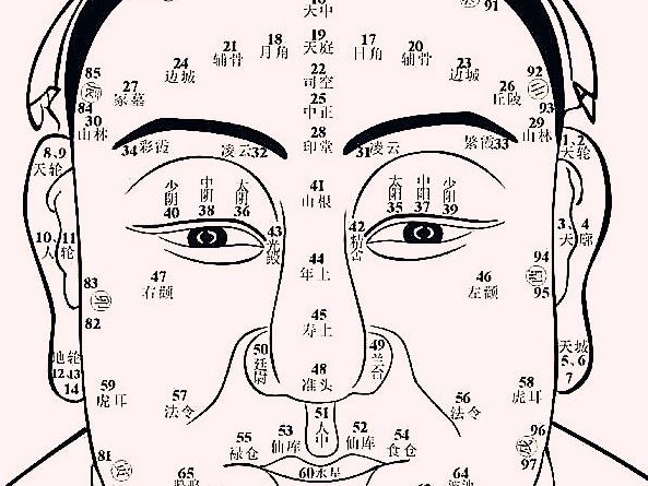 什么样的人最“好命”