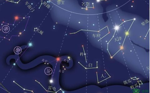 紫微斗数是什么