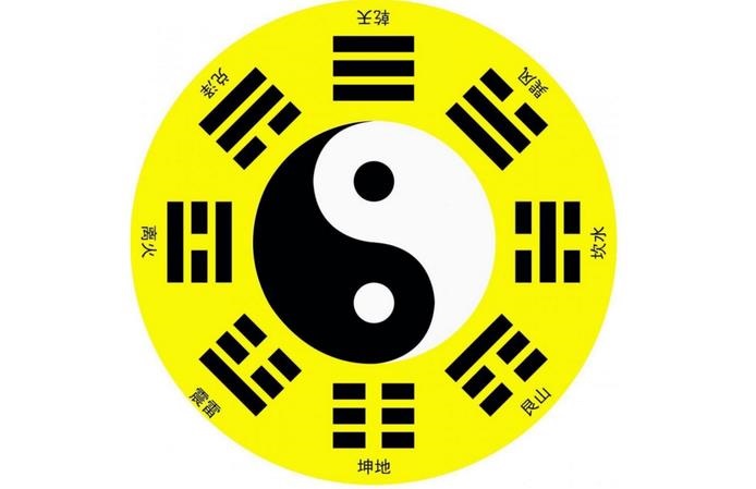 生辰八字怎么看五行缺什么