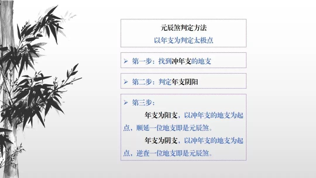 八字中的“催命符”:元辰煞