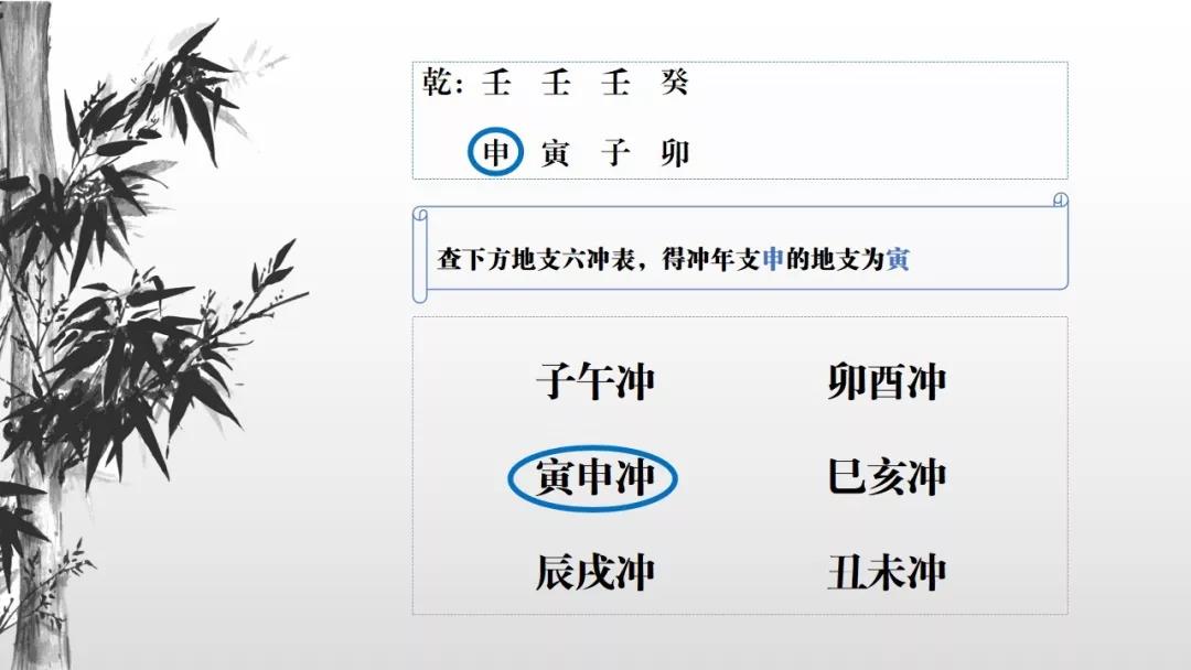 八字中的“催命符”:元辰煞
