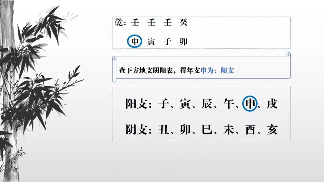 八字中的“催命符”:元辰煞