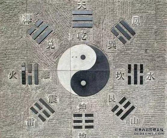 国学易经风水基础先天八卦篇-易经怎么入门-易经周易知识入门