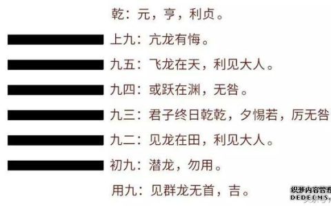 周易学习之——易经乾卦-易经怎么入门-易经周易知识入门-