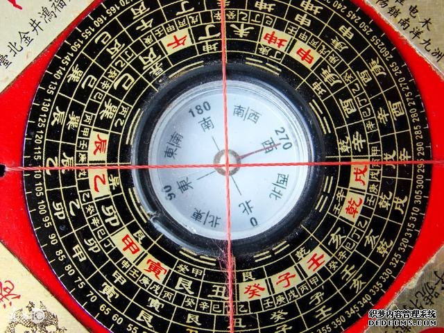 风水罗盘的使用-风水中二十四山红“阳”黑“阴”字的由来！