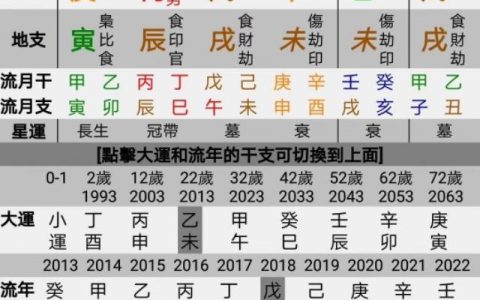 走30年衰运将要迎来20年好运有望富贵的八字