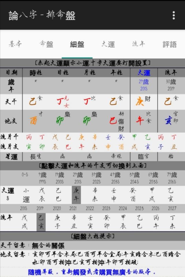 奚梦瑶要嫁入豪门,何猷君八字怎么看?