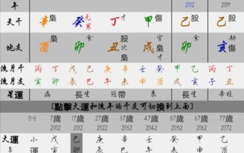 奚梦瑶要嫁入豪门，何猷君八字怎么看？