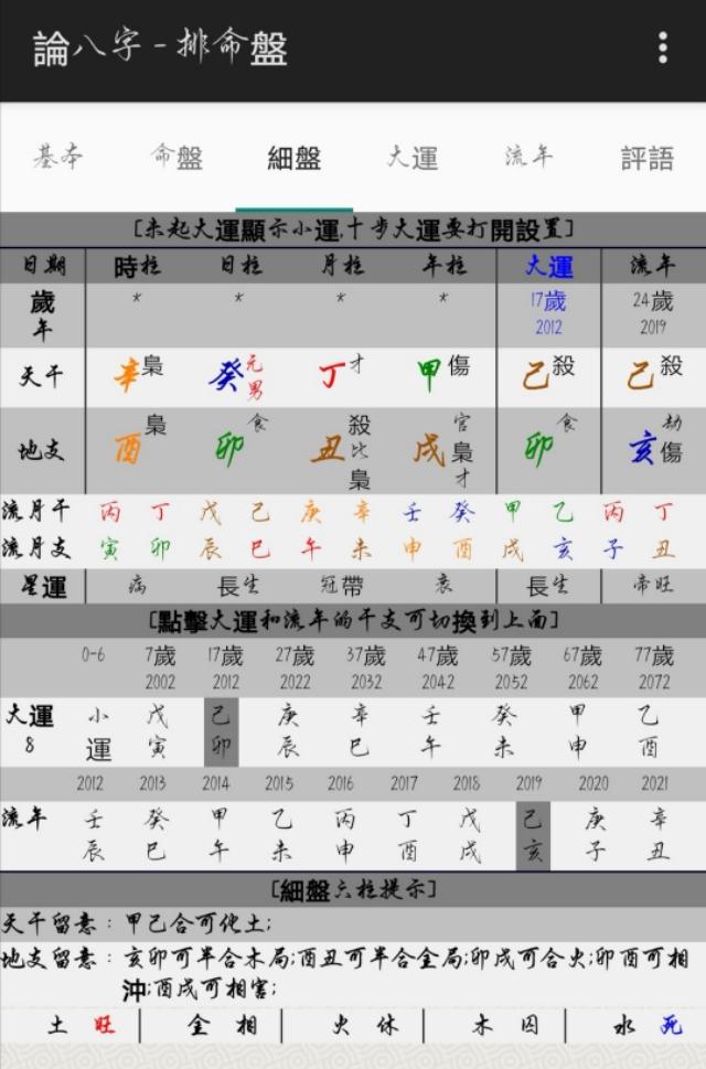 奚梦瑶要嫁入豪门,何猷君八字怎么看?