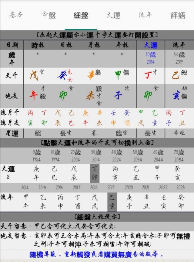 八字看离婚后什么时候再找到幸福