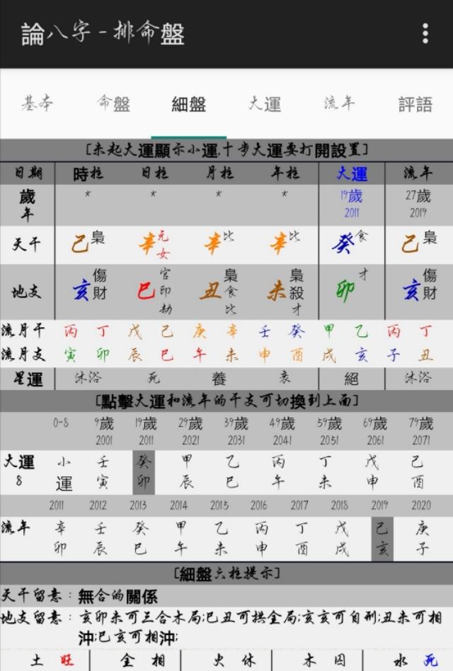 女命伤官见官感情不顺的八字