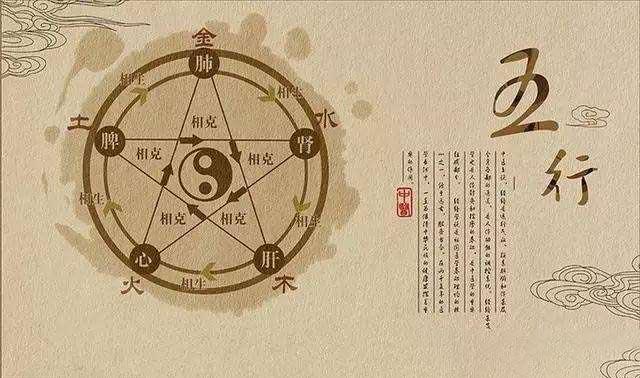 八字预测:从八字看你在钱财方面的取用之道